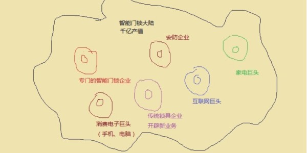 廣東智能門鎖廠家加盟要多少錢？十年鎖匠告訴你這些